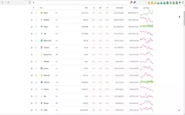 Just Moonriver Ticker [PRO]  from Chrome web store to be run with OffiDocs Chromium online